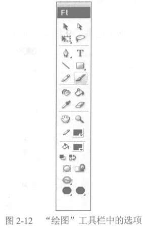 绘图工具栏中的选项